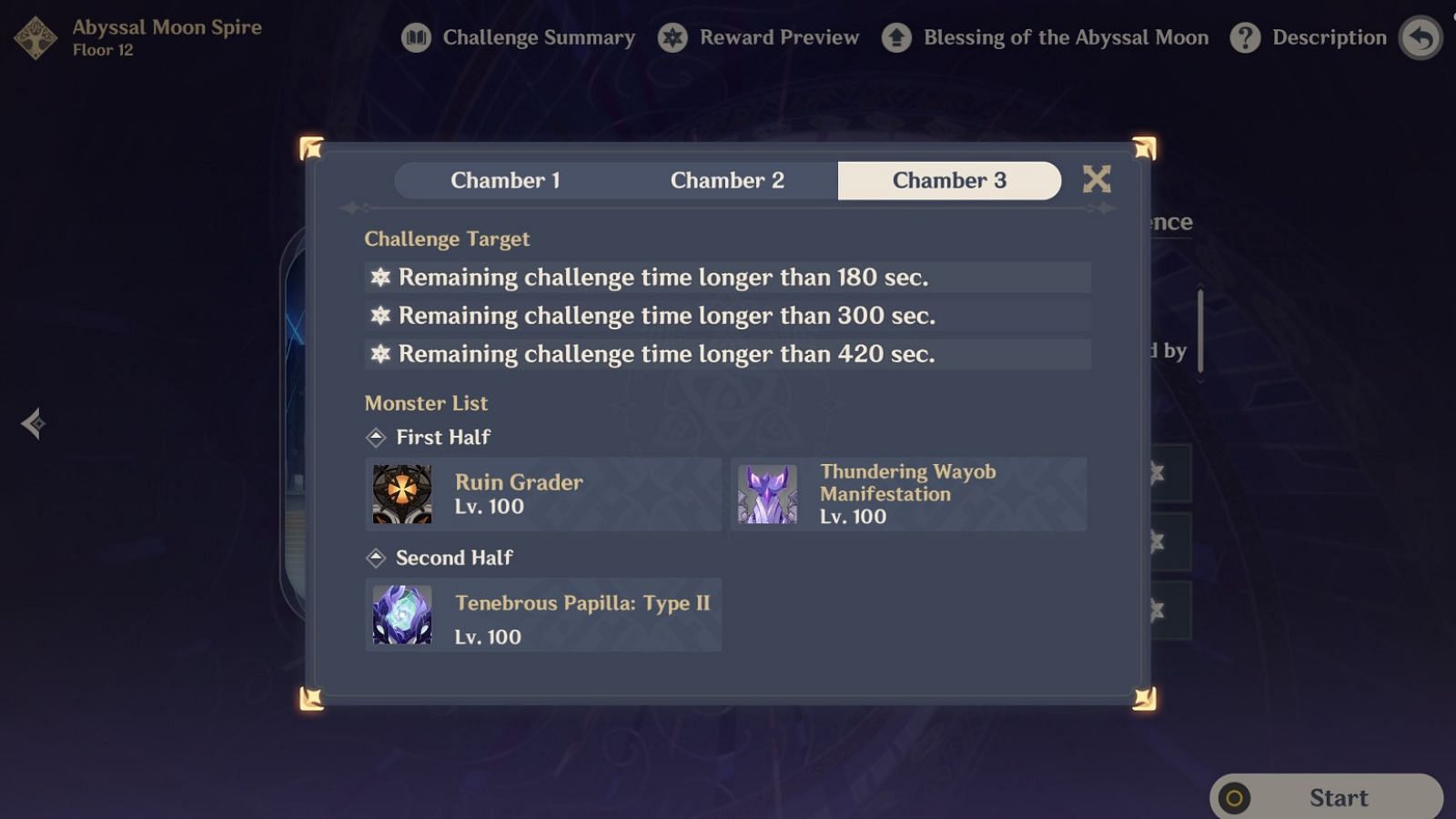 Enemy lineup for Spiral Abyss 5.6 Floor 12 Chamber 3 (Image via HoYoverse)